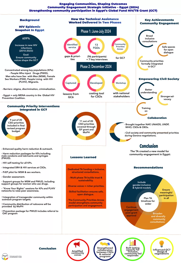 5th draft final_Page_1